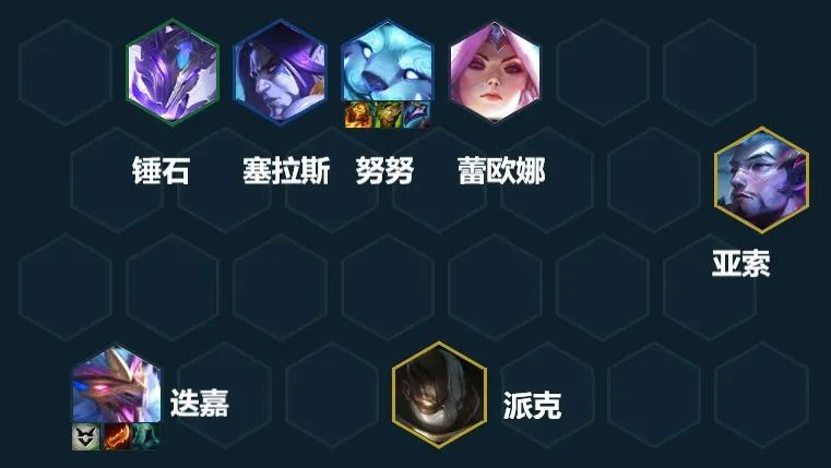 云顶之弈最新阵容出装搭配,云顶之弈阵容搭配及出装图表