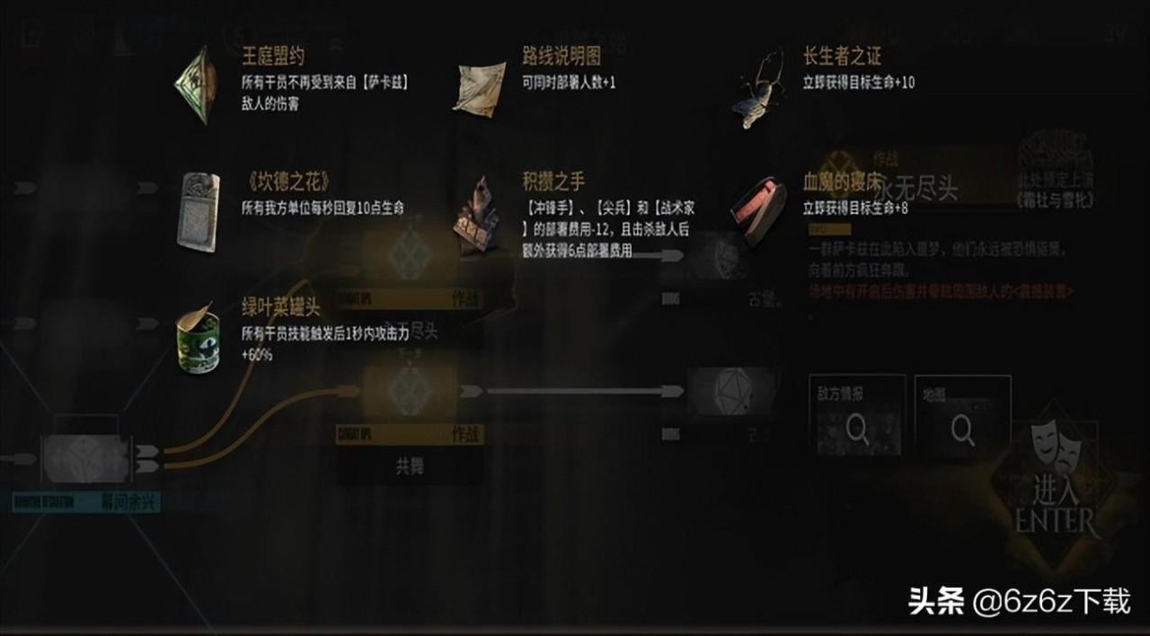 明日方舟六星干员推荐,明日方舟六星干员谁最厉害?