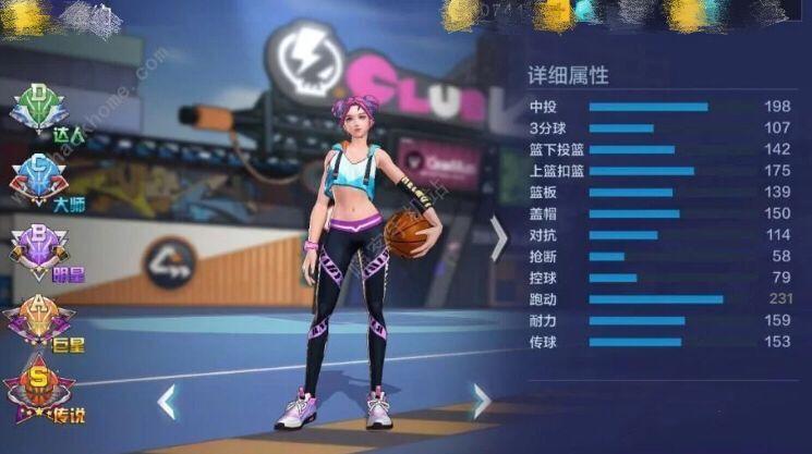 热血街篮什么位置最上手？热血街篮五大位置全攻略