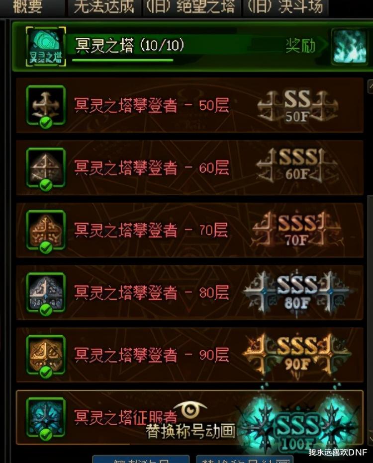 dnf神之真谛称号爆率,dnf神之真谛称号有什么属性?