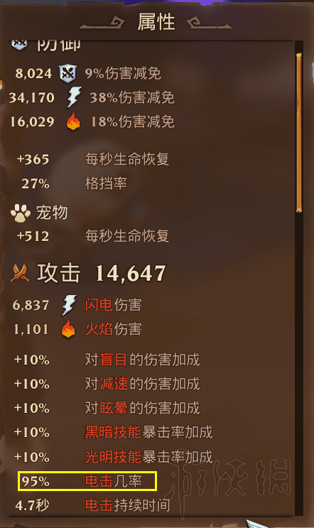 火炬之光3法师最强流派,幽灵法师流玩法及装备选择指南