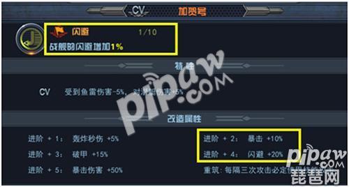 舰指太平洋旗舰选择攻略,舰指太平洋旗舰选什么好 ?