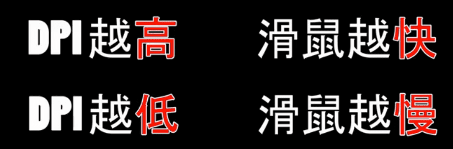csgo瞄准镜是哪个键?csgo国服瞄准镜如何设置