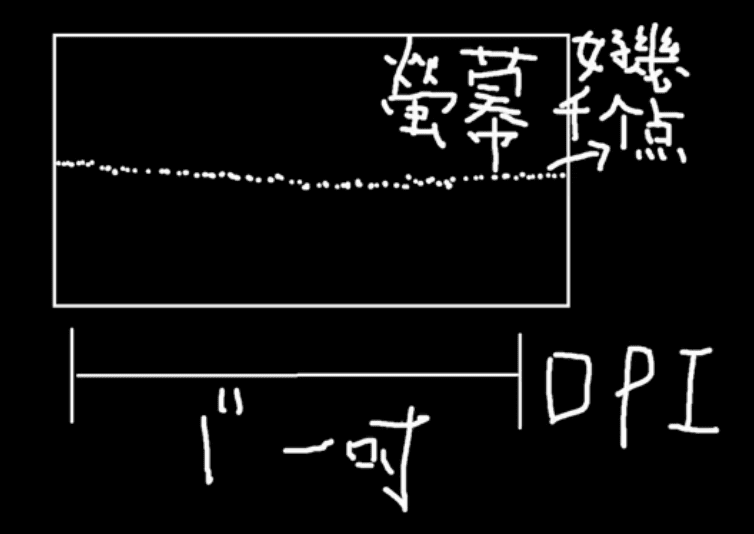 csgo瞄准镜是哪个键?csgo国服瞄准镜如何设置