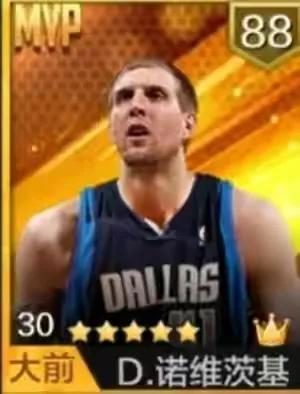 最强nba中平民最值得练的球星,最强nba强力球星推荐
