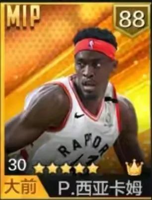 最强nba中平民最值得练的球星,最强nba强力球星推荐