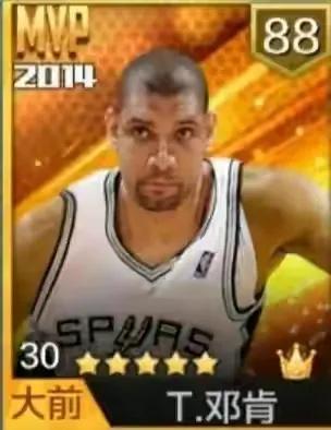 最强nba中平民最值得练的球星,最强nba强力球星推荐