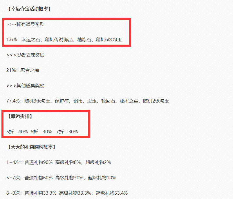 火影忍者手游忍具合成概率,火影忍具合成概率表