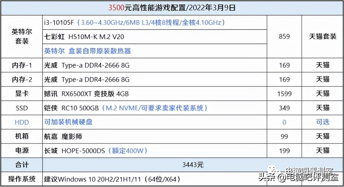 艾尔登法环用什么设备玩？玩艾尔登法环的配置要求