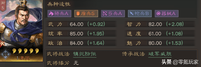 三国志战略版夏侯惇搭配战法,三国志夏侯惇玩法攻略