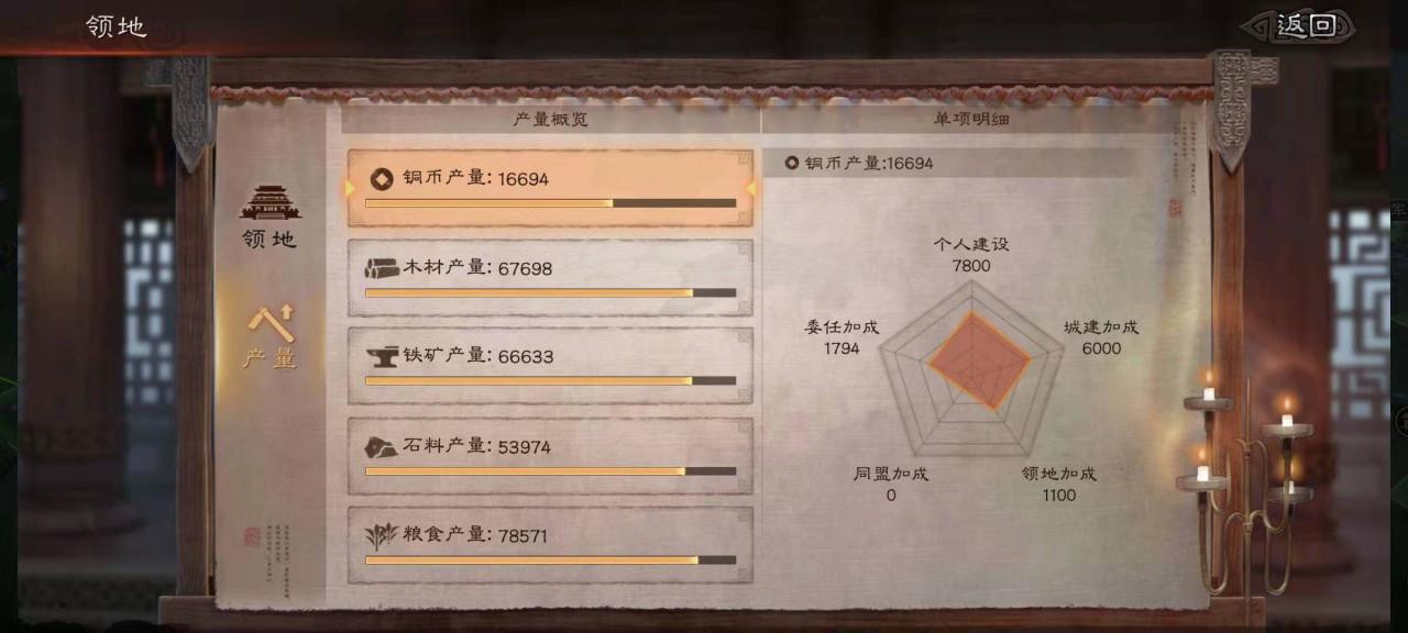 三国志战略版铜币攻略,三国志新手铜币获取攻略