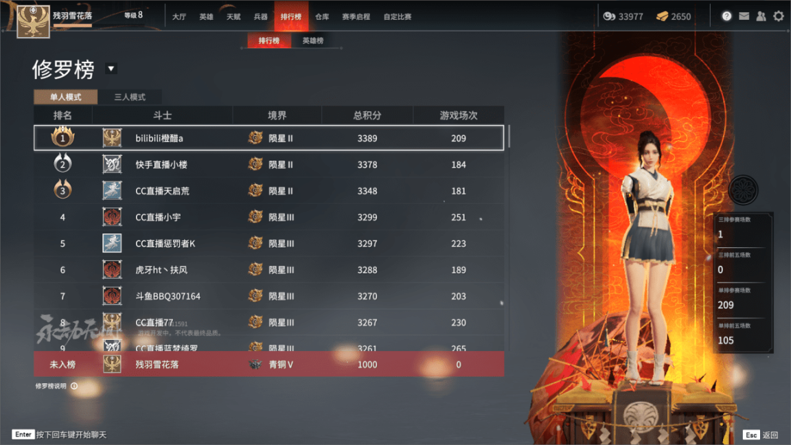 永劫无间段位排行比例怎么看?永劫无间上分所需要的分数并列举上分思路