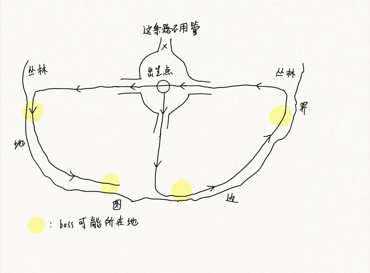 流放之路什么时候开始？流放之路新手攒通货方法