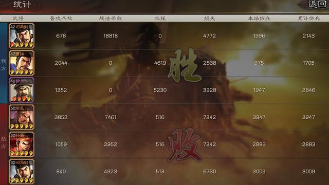 三国志战略版徐晃典韦郭淮,三国志郭淮怎么玩?