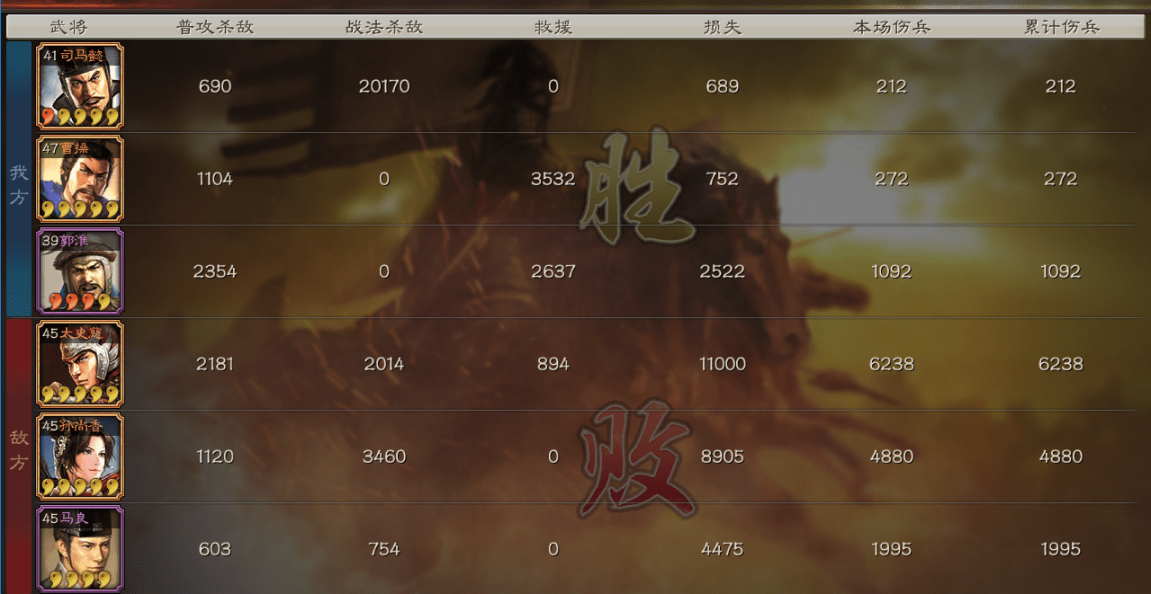 三国志战略版徐晃典韦郭淮,三国志郭淮怎么玩?