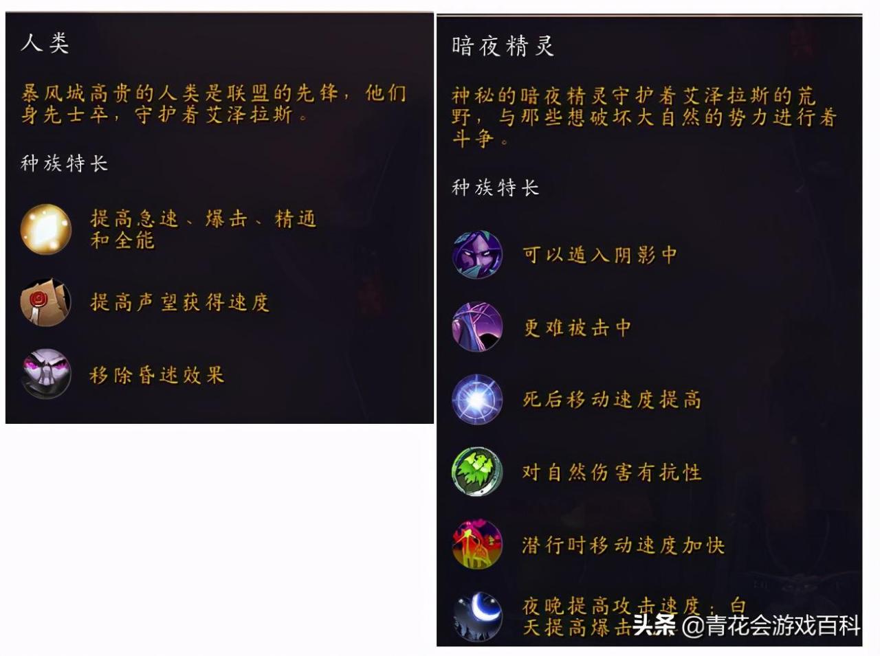 魔兽世界地图右键标记怎么关闭？魔兽游戏新手基础介绍