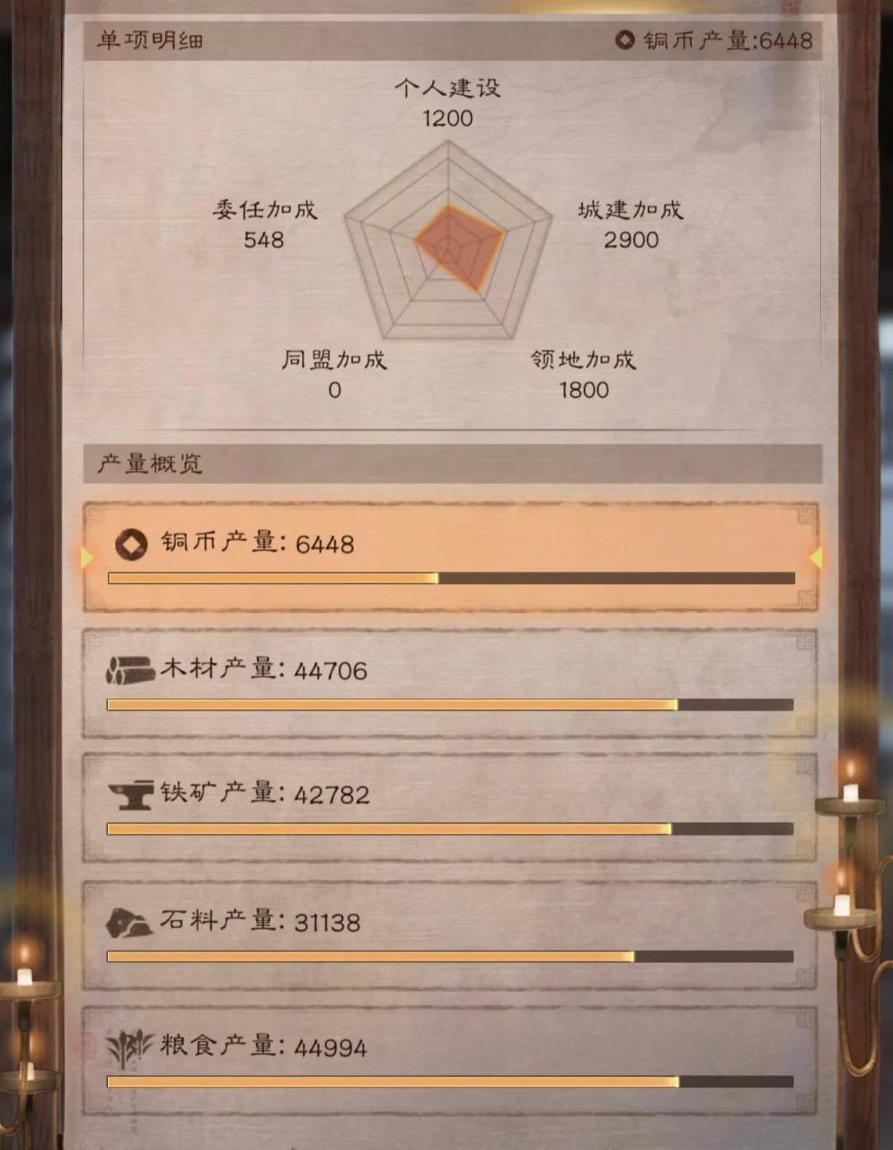 三国志战略版官渡之战开荒推荐,三国志官渡玩法攻略