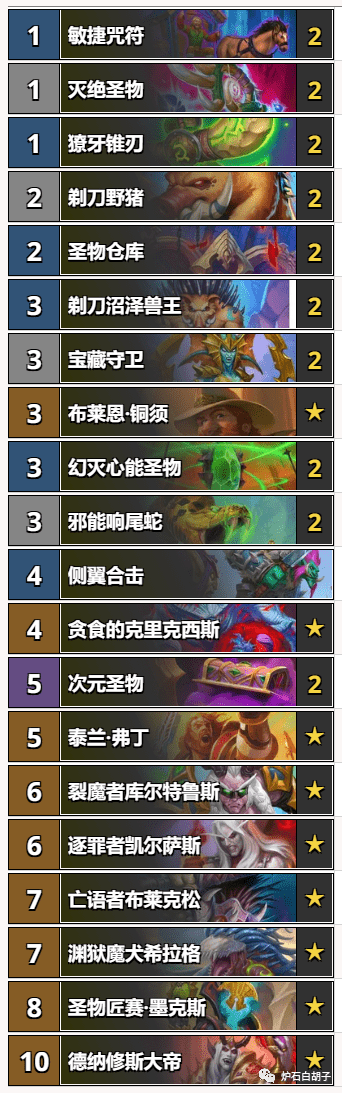炉石传说补丁后第一卡组,炉石补丁后首日玩法