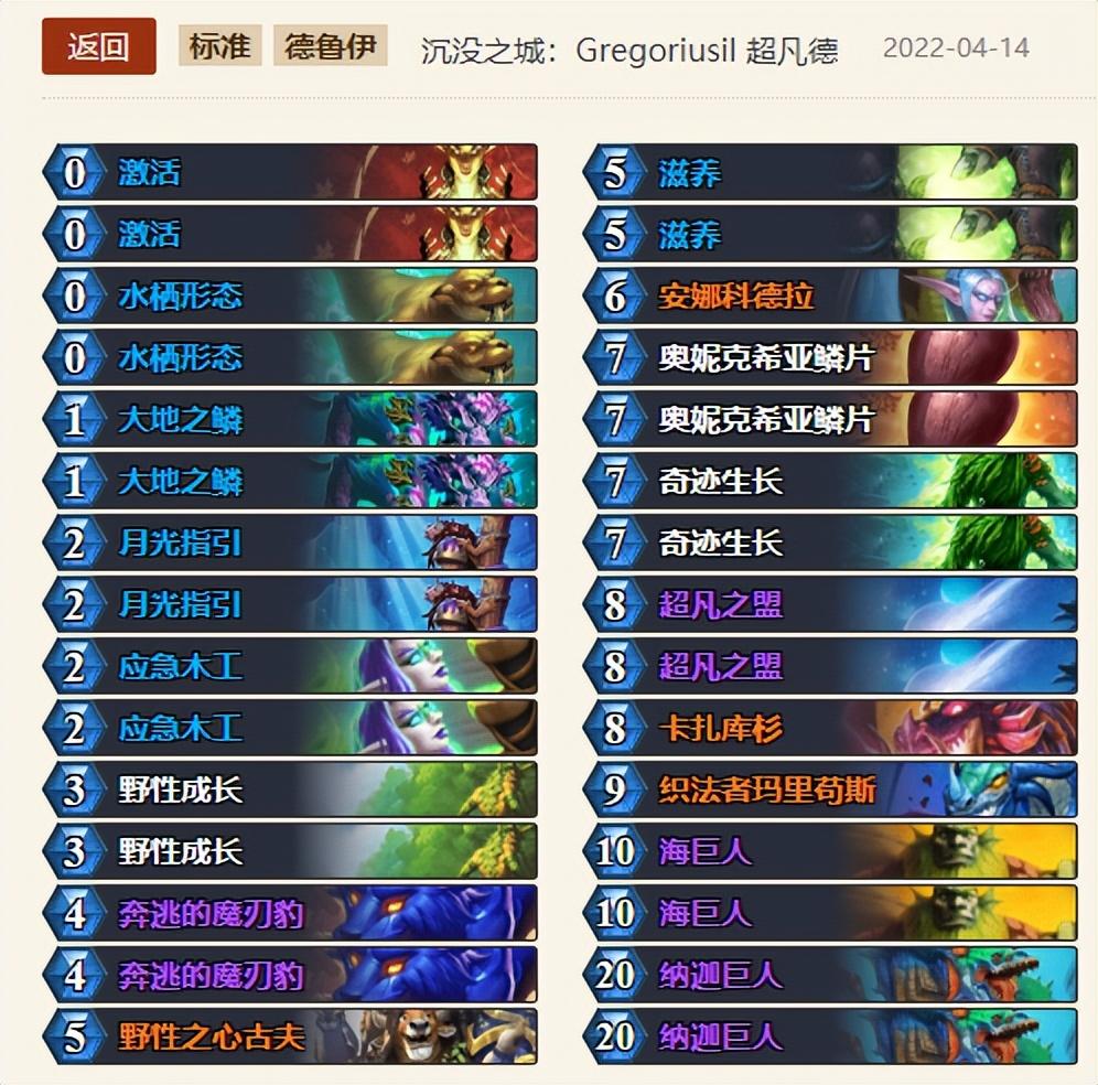 炉石传说t0卡组最新,炉石最新标准t0卡组