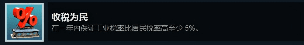 城市天际线免费dlc全解锁，都市天际线原版成就与DLC成就解锁