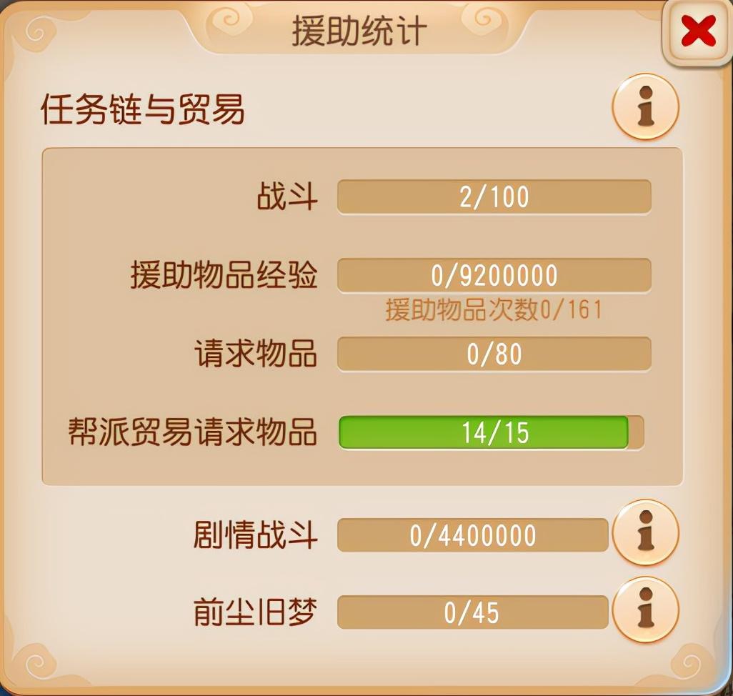 梦幻西游手游帮贡怎么刷最快?梦幻西游手游帮贡获取方法汇总攻略