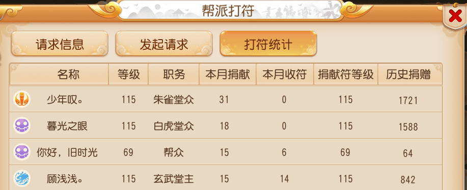 梦幻西游手游帮贡怎么刷最快?梦幻西游手游帮贡获取方法汇总攻略