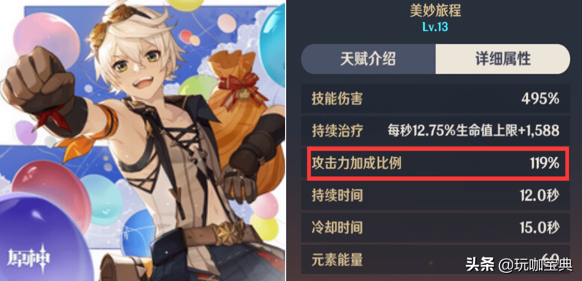 原神新手最好选什么角色?原神能从头用到尾的角色盘点
