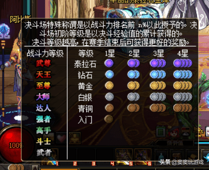 dnf偷学技能怎么快速完成?怎dnf偷学技能任务完成攻略