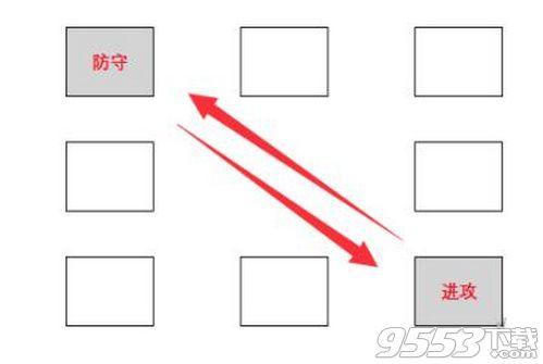 dota自走棋月之女祭司有什么技能 ?月之女祭司技能阵容推荐