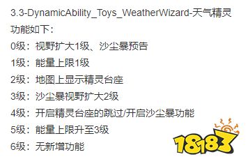 原神天气精灵是什么?3.3版本天气精灵介绍