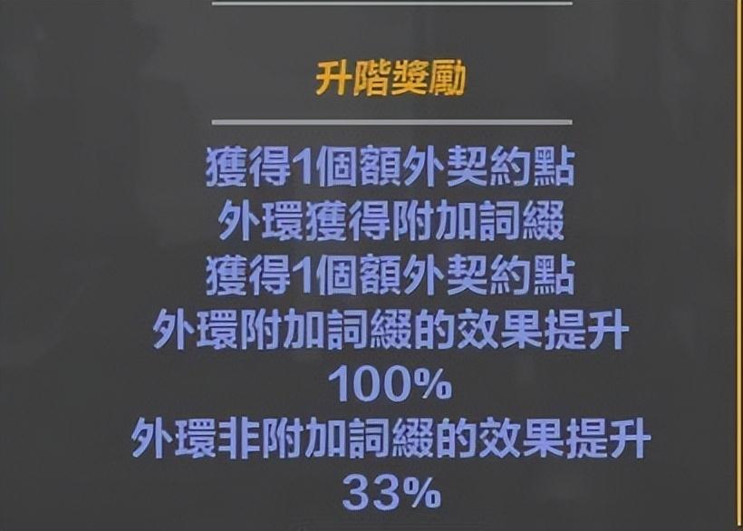 火炬之光无限契灵怎么获得?火炬之光无限契约系统介绍