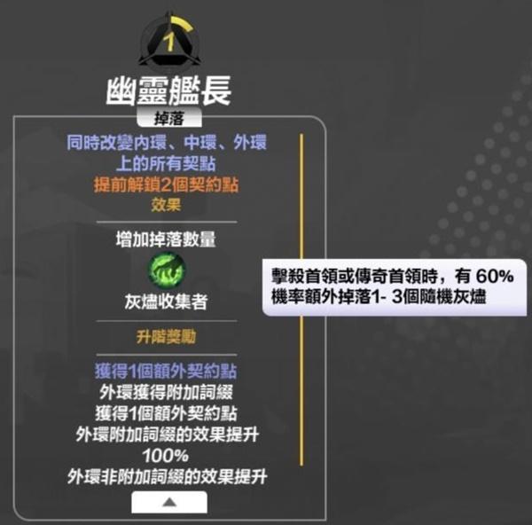火炬之光无限契灵怎么获得?火炬之光无限契约系统介绍