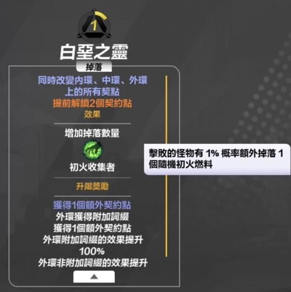 火炬之光无限契灵怎么获得?火炬之光无限契约系统介绍