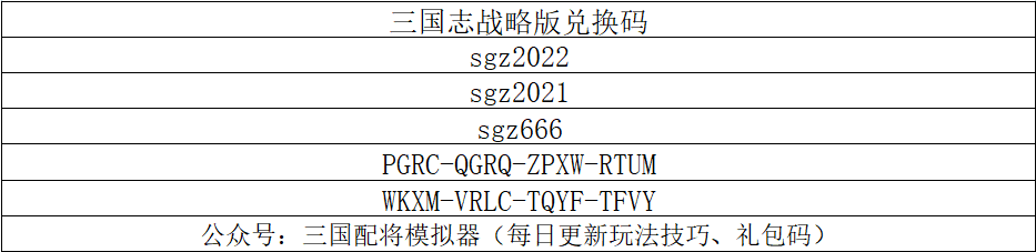 三国志战略版怎么配将?三国志战略版最新配将教学攻略