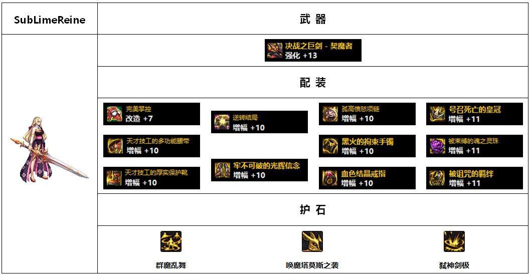 110版本女鬼剑哪个装备好?110版本女鬼剑前5名装备搭配