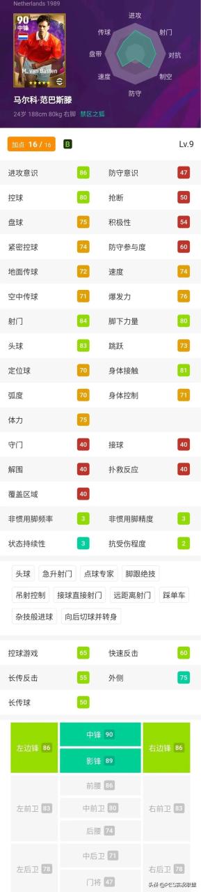 实况足球手游2023中锋，实况足球2023十大传奇中锋盘点