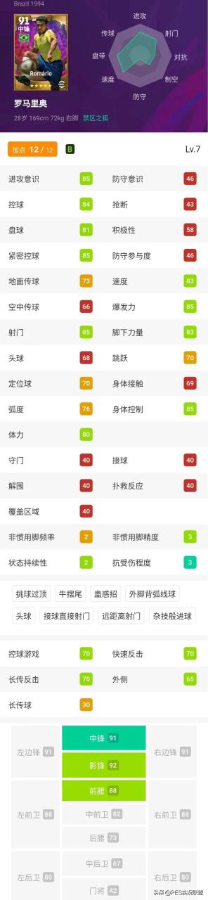 实况足球手游2023中锋，实况足球2023十大传奇中锋盘点