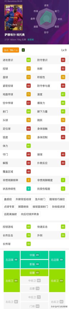 实况足球手游2023中锋，实况足球2023十大传奇中锋盘点