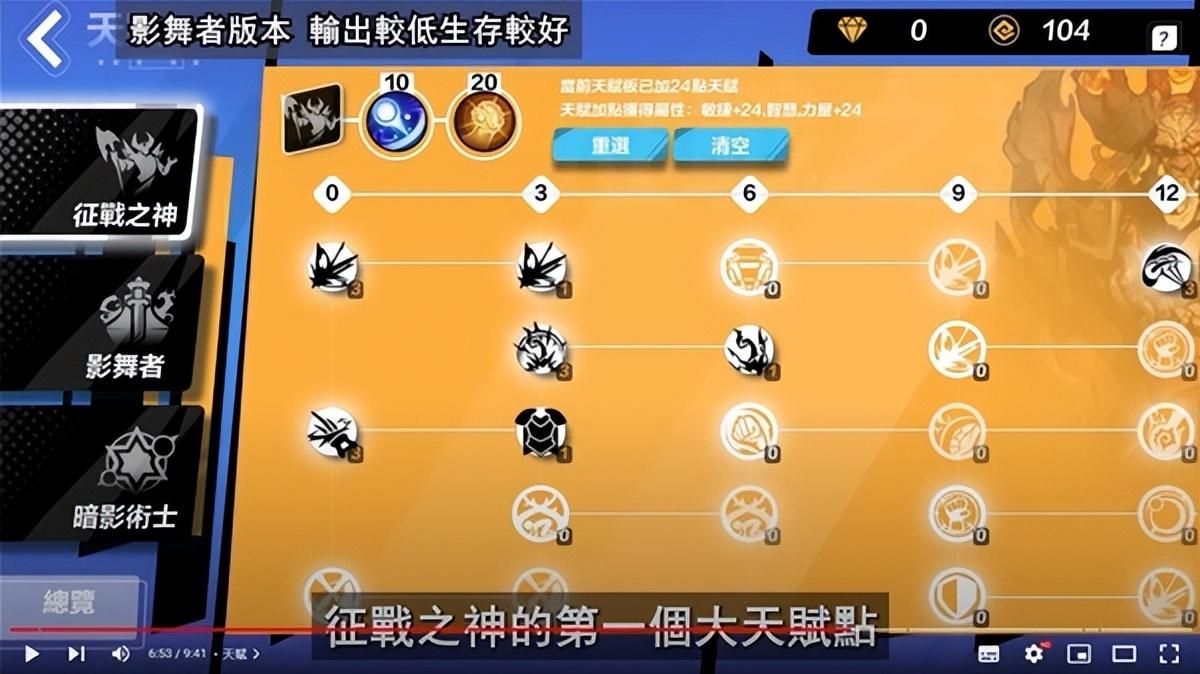 火炬之光无限希雅怎么玩？火炬之光无限希雅COC跑车流Build推荐