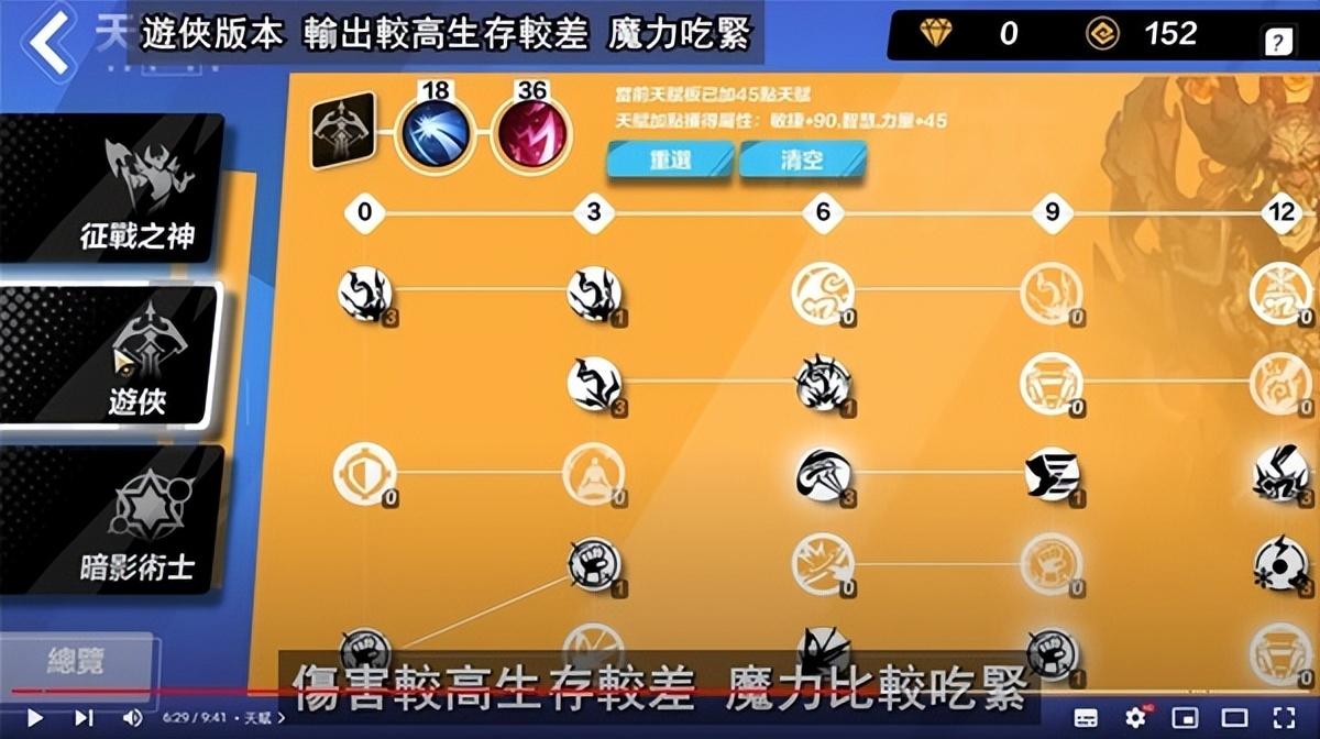 火炬之光无限希雅怎么玩？火炬之光无限希雅COC跑车流Build推荐