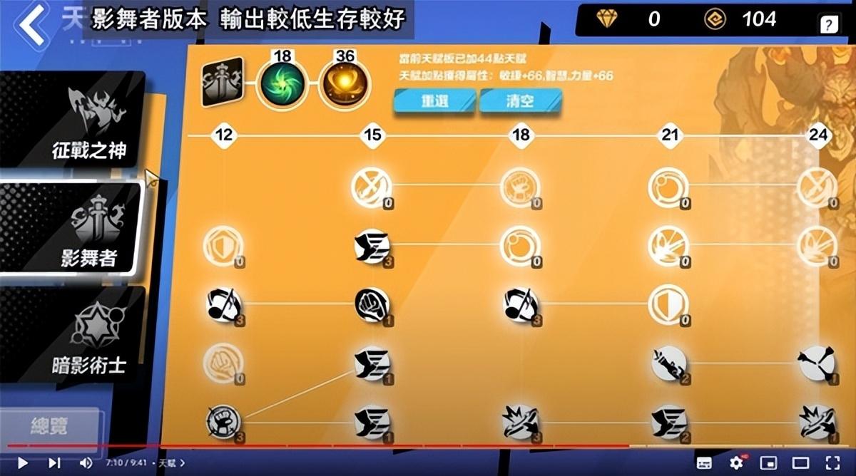 火炬之光无限希雅怎么玩？火炬之光无限希雅COC跑车流Build推荐