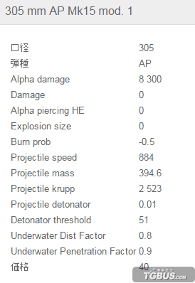 战舰世界石锤是哪艘船？战舰世界T4最强流氓BB石锤指南