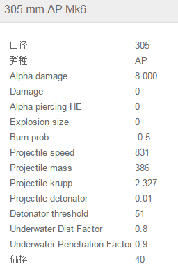 战舰世界石锤是哪艘船？战舰世界T4最强流氓BB石锤指南