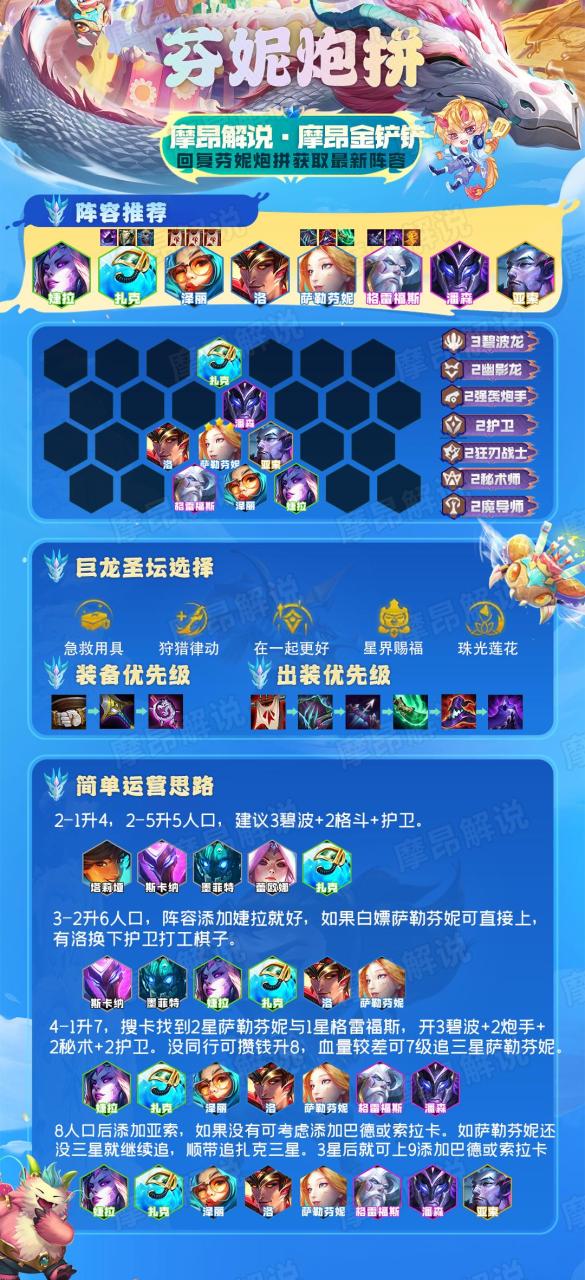 最新版本云顶之弈阵容大全,云顶之弈更新后强势阵容推荐