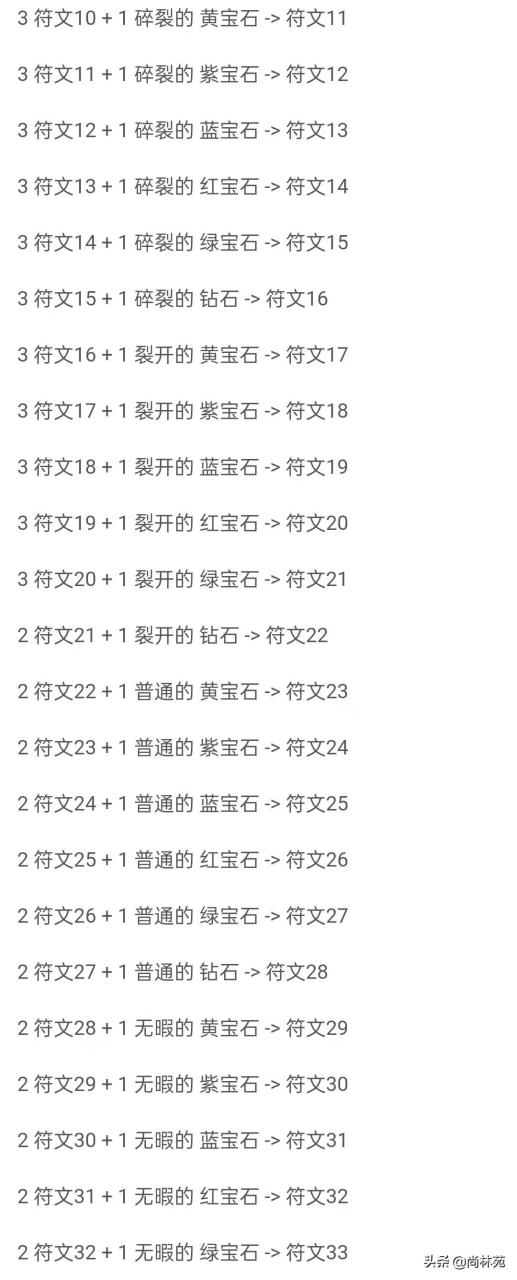 暗黑2符文之语大全，暗黑2实用符文之语公式图解