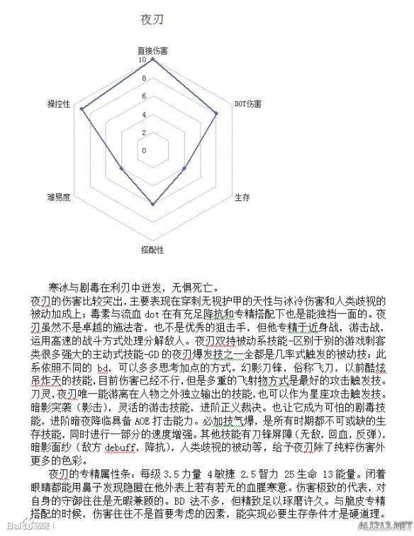 恐怖黎明最强职业排行榜，恐怖黎明全职业强弱分析及玩法指南