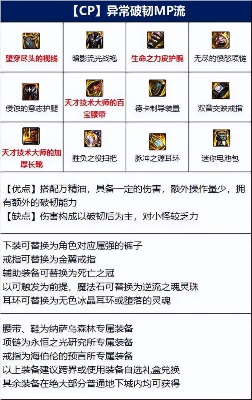 DNF110版本魔道毕业装是什么？DNF110版本魔道毕业装备推荐