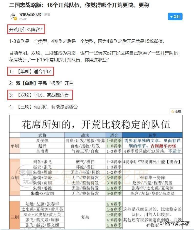 三国志战略版新区快速开荒，平民开荒需了解的事