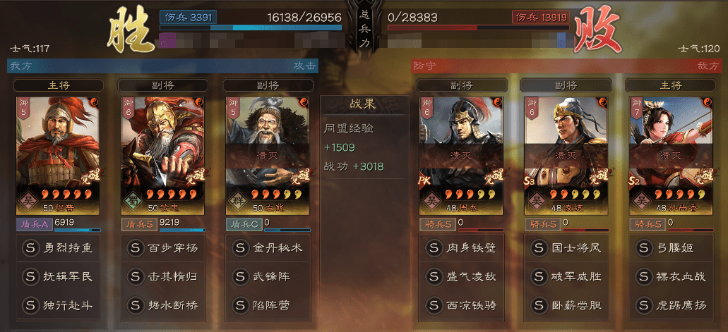程普黄忠组武锋阵,三国志战略版武锋黄忠有多强