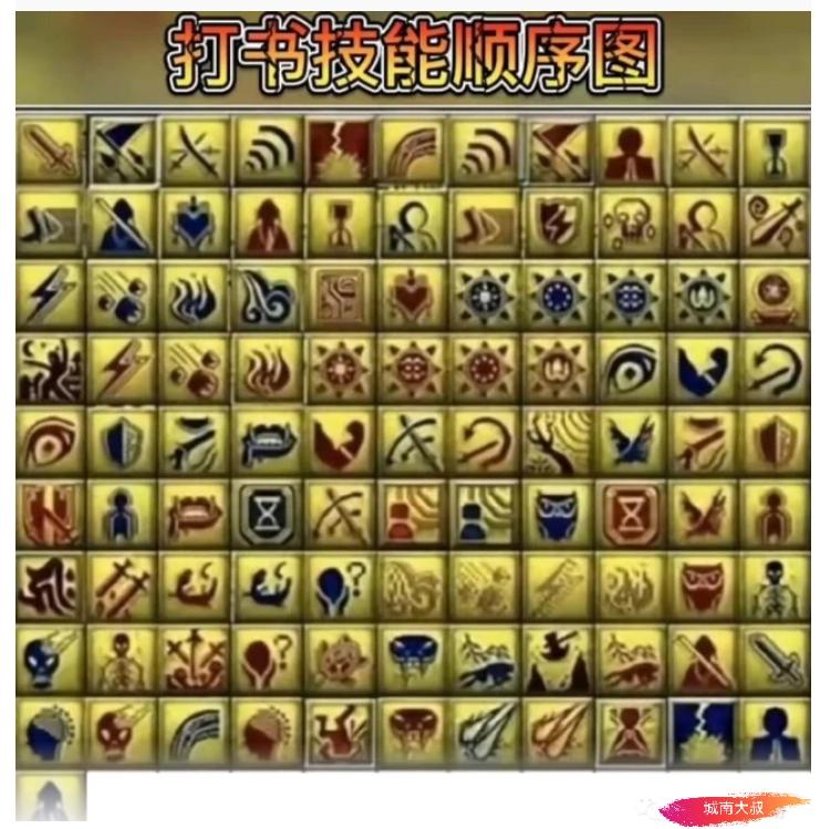 梦幻西游打书顺序图,梦幻西游召唤兽技能顺序图